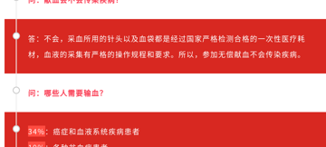 【爱心献血】1月28日邀请您来为生命助力！