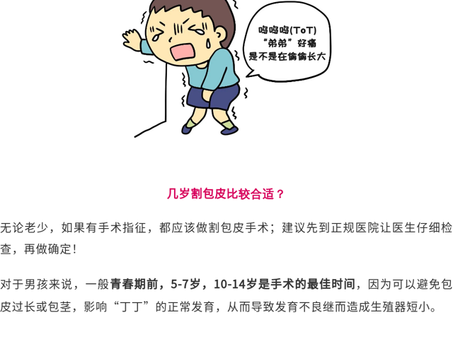 新年新气象，出头要“趁早”寒假包皮季开始啦！