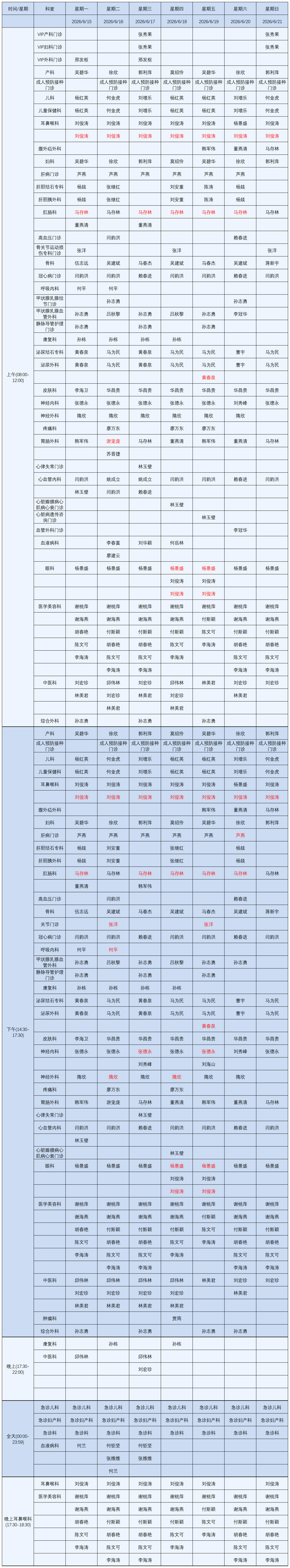医生排班（6月份）_第3周