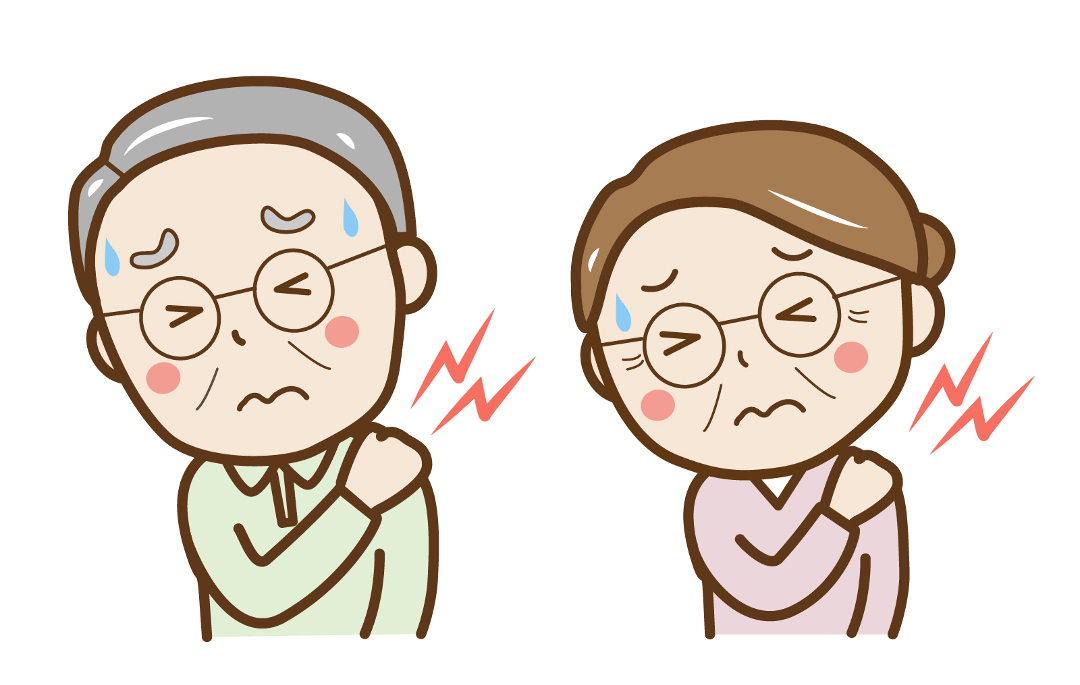  肩周炎长时间不恢复，能手术吗?效果好吗？