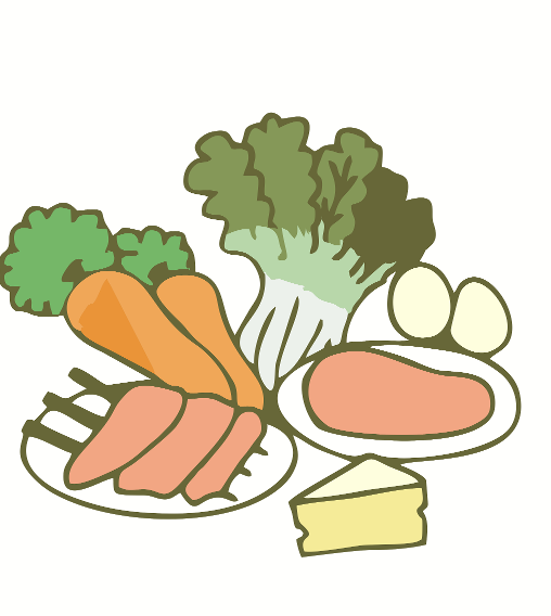 饮食.png