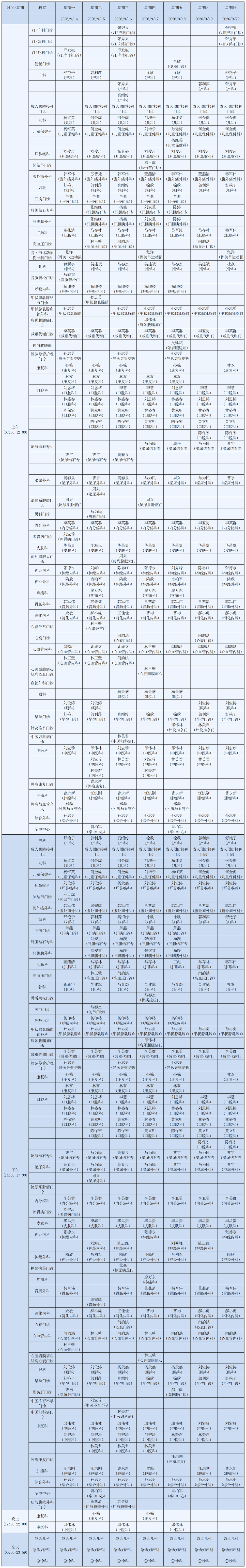 第三周新版_Sheet1