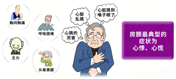 房颤知晓月｜别等中风才发现房颤，5个早期信号要记住
