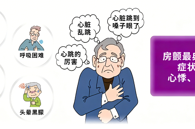 房颤知晓月｜别等中风才发现房颤，5个早期信号要记住